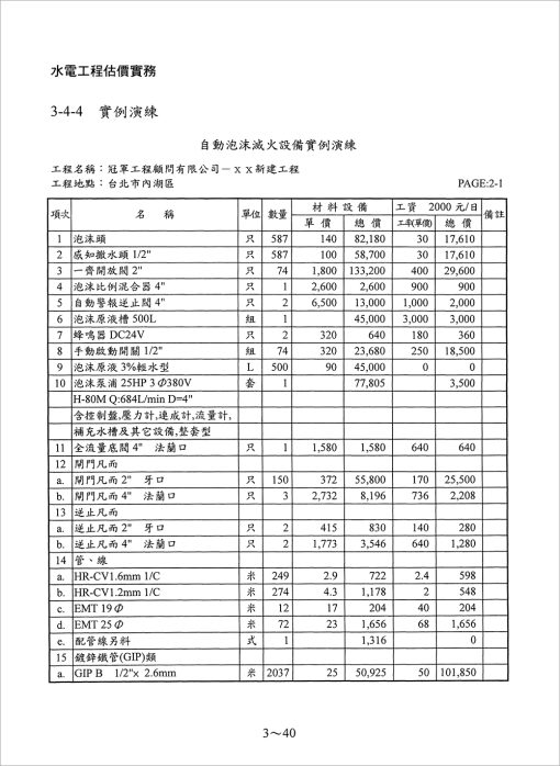 水電工程估價實務(增修五版)：圖片 6