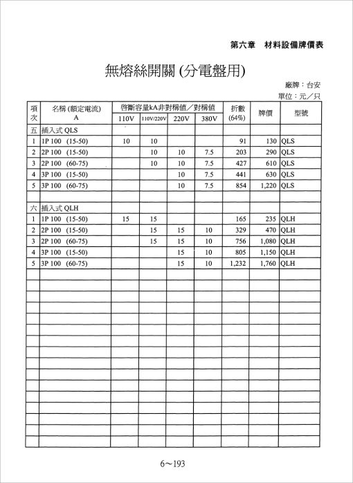 水電工程估價實務(增修五版)：圖片 11