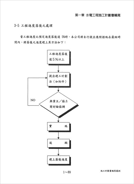 水電工程規劃與管理：圖片 4