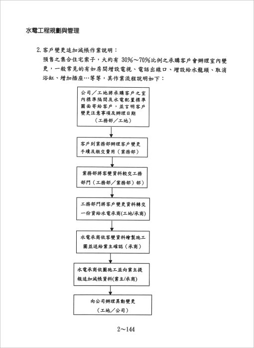 水電工程規劃與管理：圖片 9