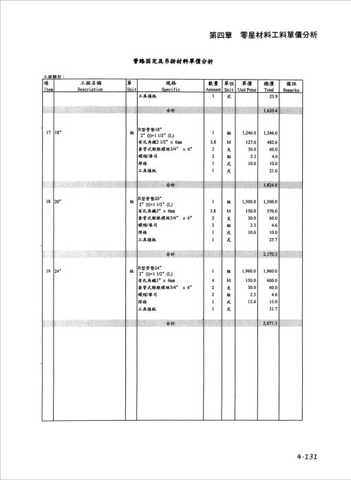 水電工程工料單價分析實務(上)：圖片 11