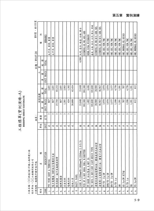 水電工程工料單價分析實務(上)：圖片 13