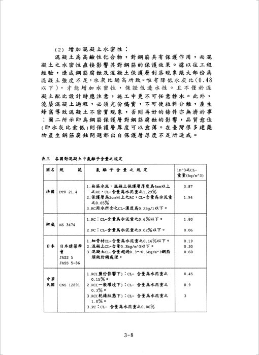 鋼筋混凝土結構工程作業實例：圖片 7