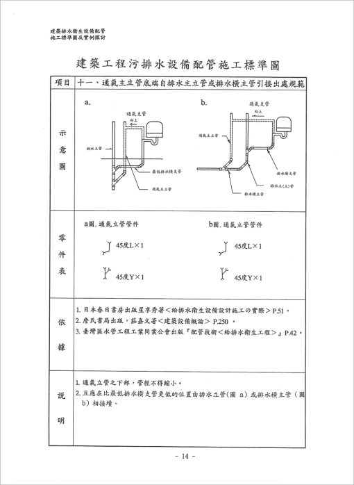 建築排水、衛生設備配管施工標準圖實例（增訂版）：圖片 2