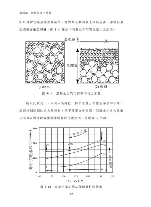 混凝土性質與行為(隨書附件雲端下載)：圖片 7