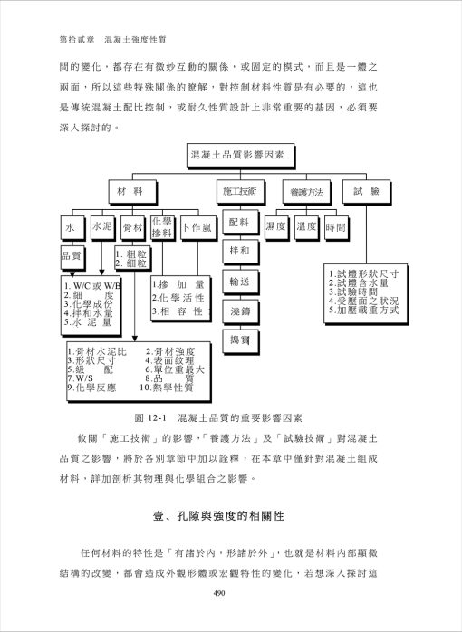 混凝土性質與行為(隨書附件雲端下載)：圖片 8