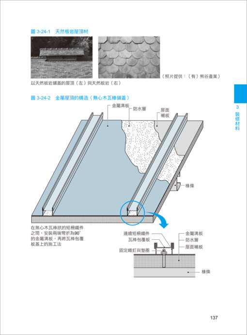 簡單搞懂建築材料：圖片 9