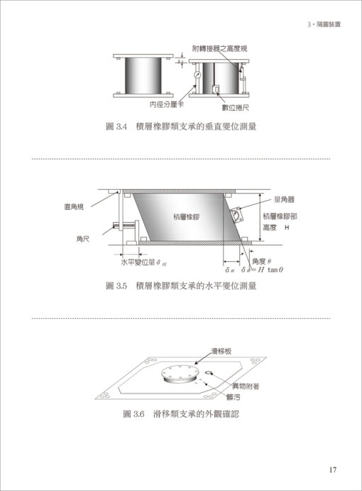 JSSI隔震建築的維護與檢測：圖片 5