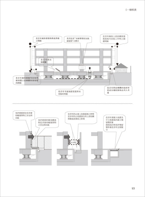 JSSI隔震建築的維護與檢測：圖片 8