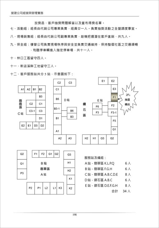 營建公司經營與管理實務(隨書附件雲端下載)：圖片 14