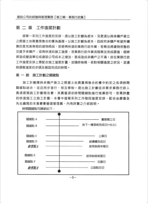 建設公司經營與管理實務『第三輯』 業務行政篇：圖片 2