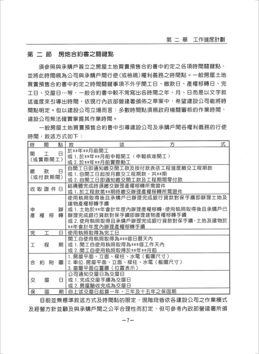 建設公司經營與管理實務『第三輯』 業務行政篇：圖片 3