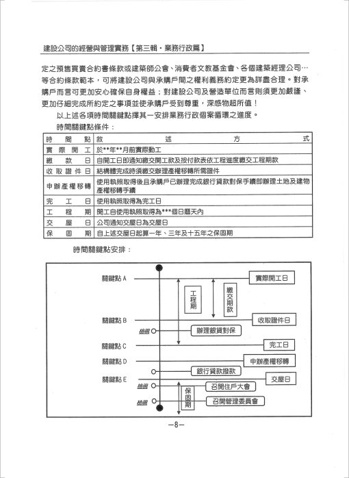 建設公司經營與管理實務『第三輯』 業務行政篇：圖片 4