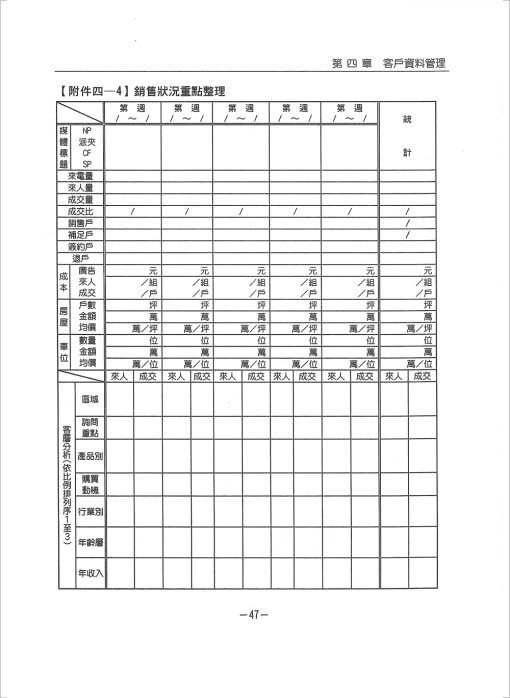 建設公司經營與管理實務『第三輯』 業務行政篇：圖片 6