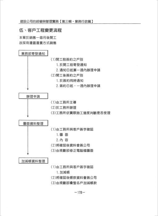 建設公司經營與管理實務『第三輯』 業務行政篇：圖片 11