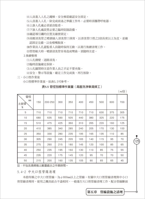 下水道管渠管理維護與修繕：圖片 7