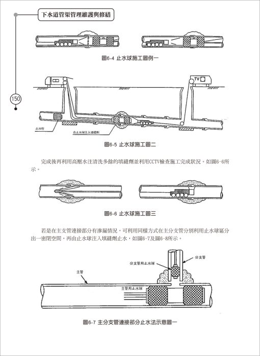 下水道管渠管理維護與修繕：圖片 9