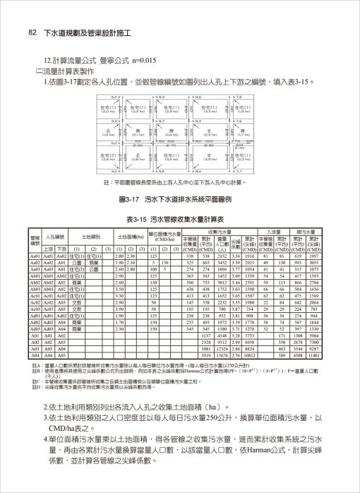 下水道規劃及管渠設計施工(雲端下載之附件)：圖片 7