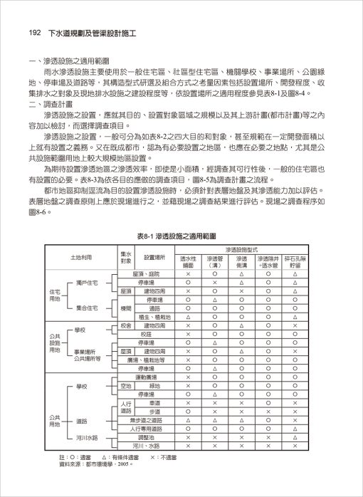 下水道規劃及管渠設計施工(雲端下載之附件)：圖片 10