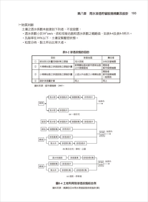 下水道規劃及管渠設計施工(雲端下載之附件)：圖片 11