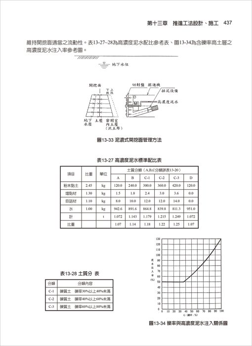 下水道規劃及管渠設計施工(雲端下載之附件)：圖片 15