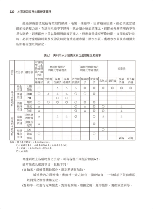 水資源回收再生廠營運管理：圖片 3