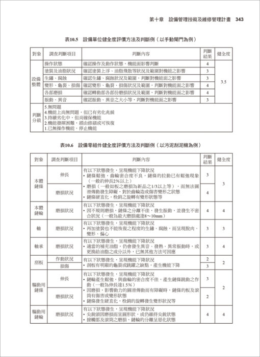 水資源回收再生廠營運管理：圖片 9