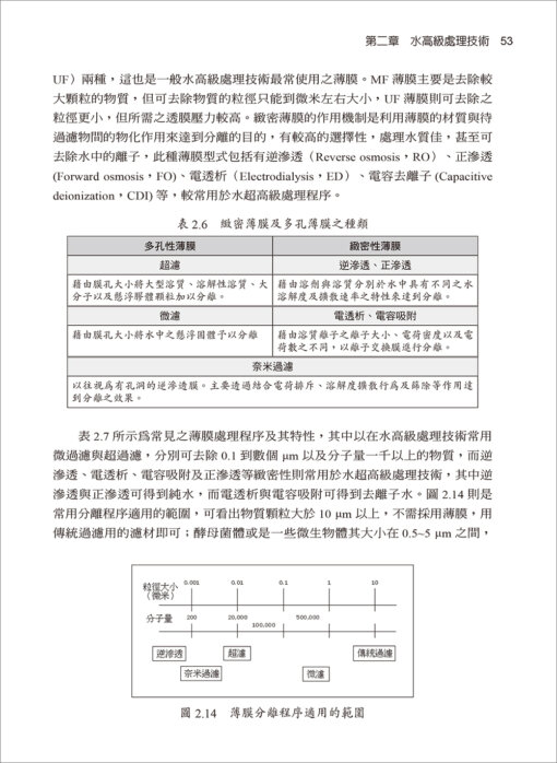 水高級處理及再利用【修訂二版】：圖片 3