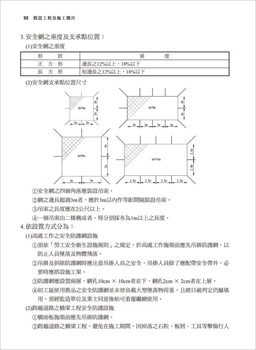 假設工程及施工機具(營造工程管理實務3)：圖片 5