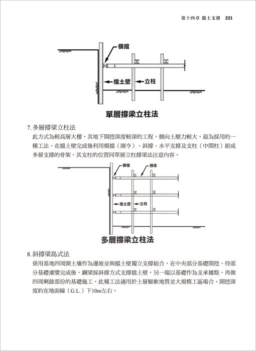 假設工程及施工機具(營造工程管理實務3)：圖片 8