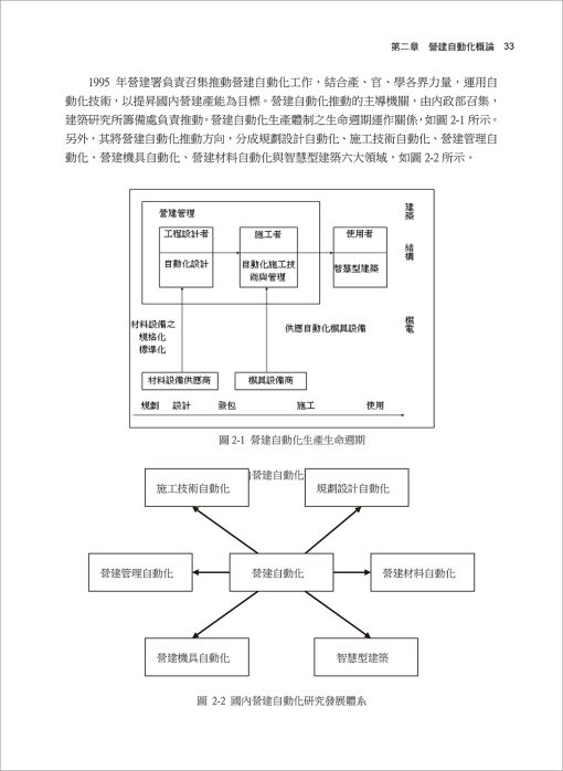 營建自動化電子化：圖片 4