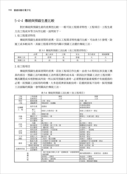 營建自動化電子化：圖片 8