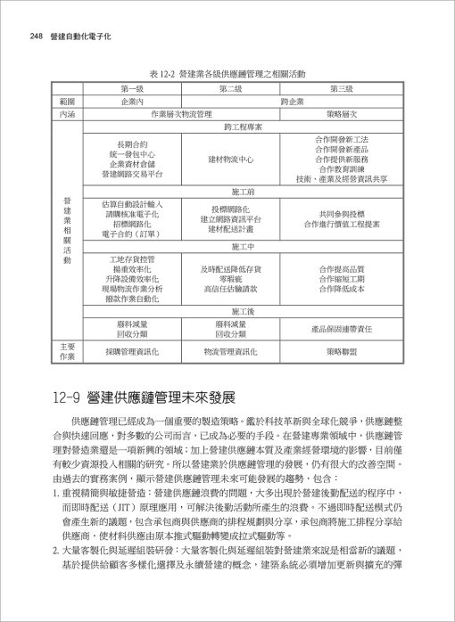 營建自動化電子化：圖片 14