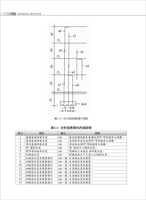 建築鋼筋施工圖應用實務（附：建築鋼筋施工圖揀料應用軟體-Excel版雲端限時下載）：圖片 9