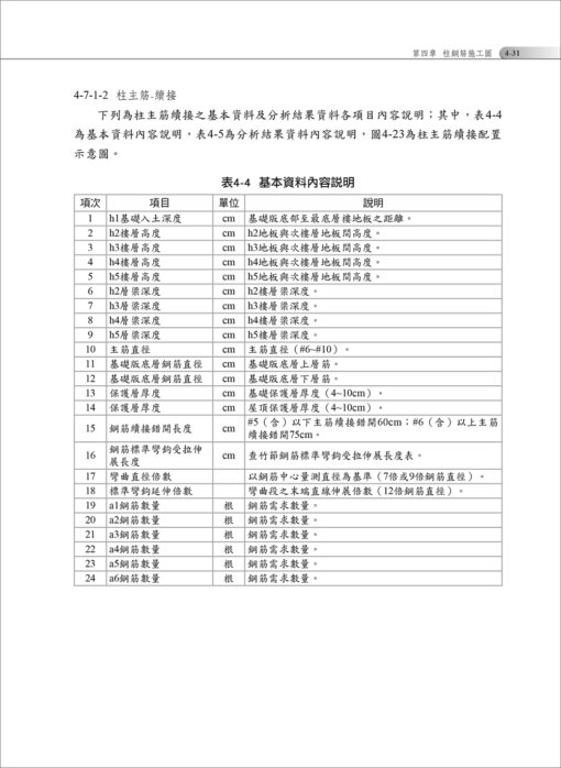 建築鋼筋施工圖應用實務（附：建築鋼筋施工圖揀料應用軟體-Excel版雲端限時下載）：圖片 10