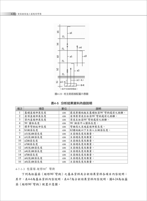 建築鋼筋施工圖應用實務（附：建築鋼筋施工圖揀料應用軟體-Excel版雲端限時下載）：圖片 11