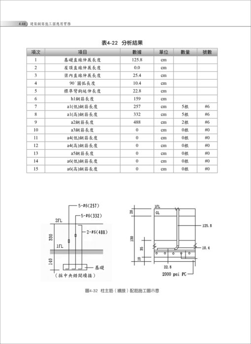 建築鋼筋施工圖應用實務（附：建築鋼筋施工圖揀料應用軟體-Excel版雲端限時下載）：圖片 13