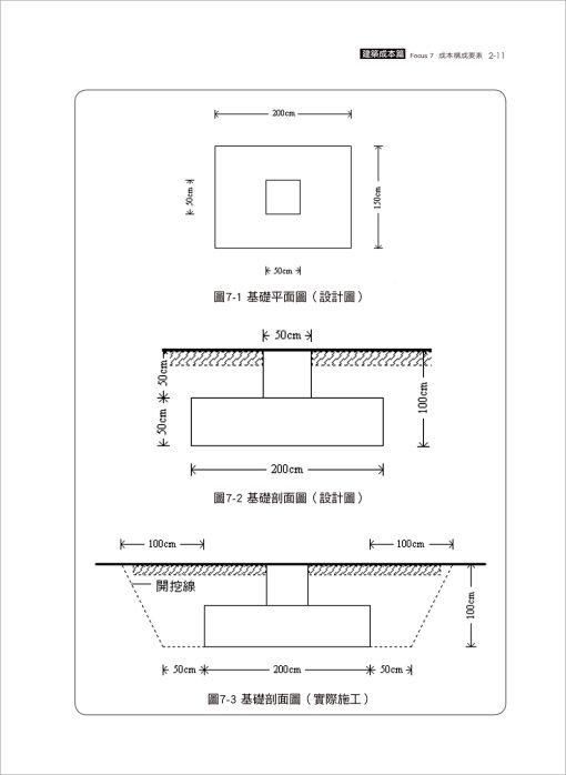 建築概算估價應用實務(附建築概算估價資訊系統光碟)：圖片 5