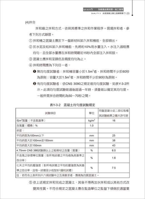 為營建品質把關：不願面對的真相：圖片 11