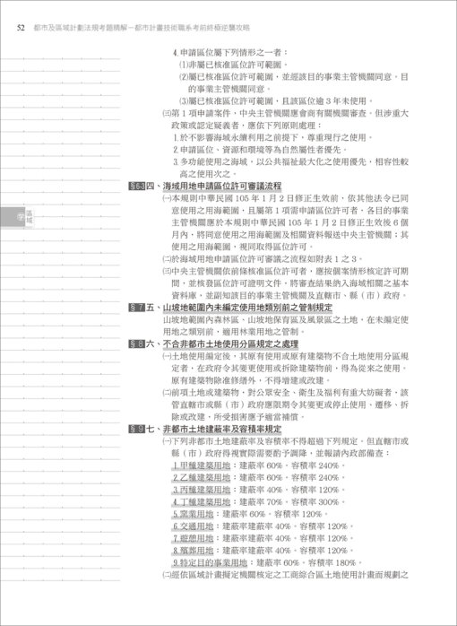 都市及區域計劃法規考題精解-都市計畫技術職系考前終極逆襲攻略：圖片 4