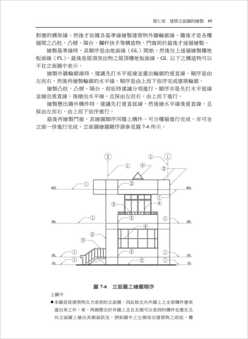 施工圖學-建築與結構施工圖的繪製原理與應用(隨書附件雲端下載)：圖片 3