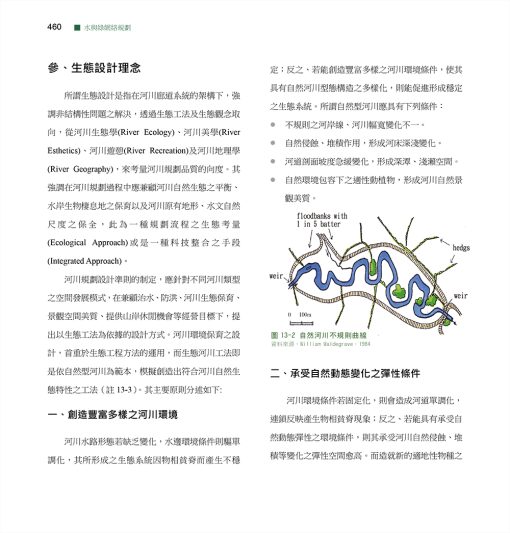 水與綠網絡規劃理論與實務：圖片 12