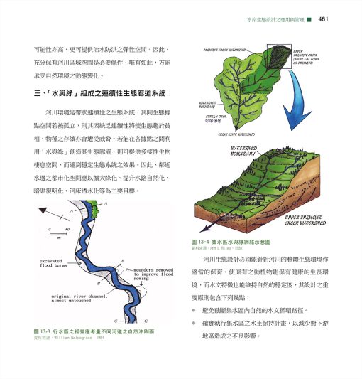 水與綠網絡規劃理論與實務：圖片 13