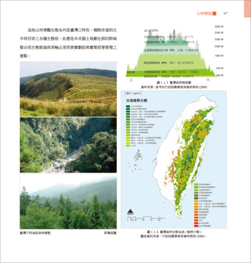 人與地：臺灣景觀變遷與調適(上)：圖片 7