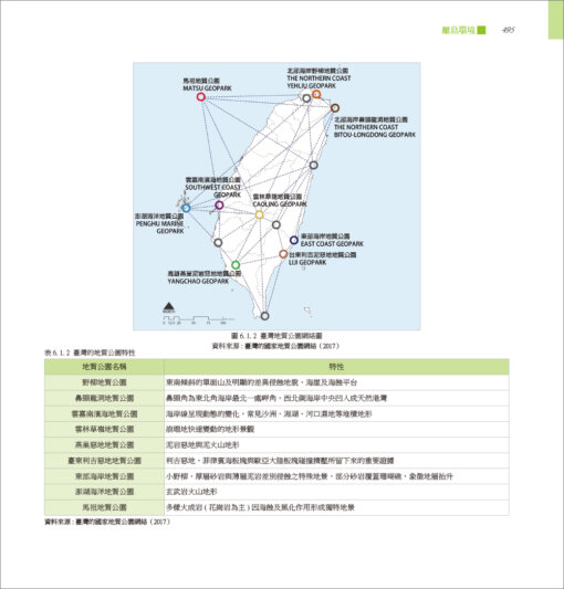 人與地：臺灣景觀變遷與調適(上)：圖片 24