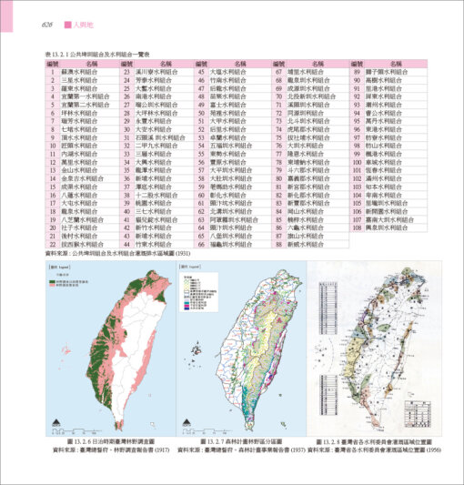 人與地：臺灣景觀變遷與調適(下)：圖片 28