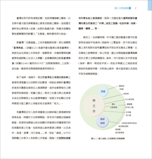 人與地：臺灣景觀變遷與調適(上/下)精美盒裝【隨附特殊印製年表海報】：圖片 27