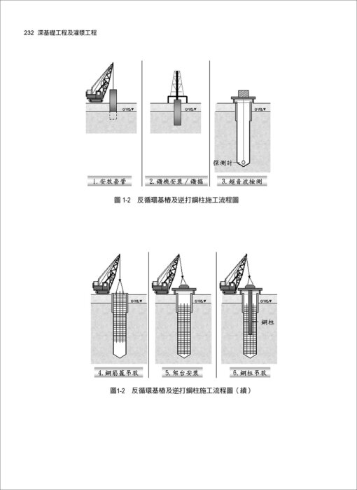 基礎施工與品管(附光碟)：圖片 3