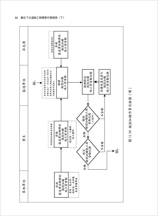 衛生下水道施工與標準作業程序(下)：圖片 4