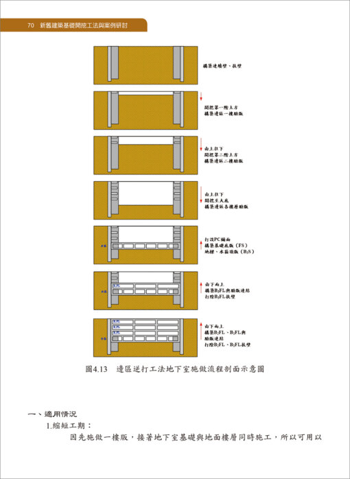 新舊建築基礎開挖工法與案例研討【二版】：圖片 8